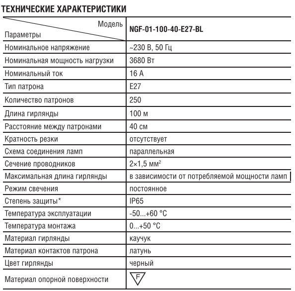 Белт-лайт Navigator 61 554 NGF NGF-01-100-40-E27-BL IP65 (250 патр. крат.1м)