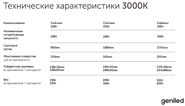 Встраиваемый влагозащищенный светодиодный светильник Geniled Сейлинг 30Вт 3000K IP54