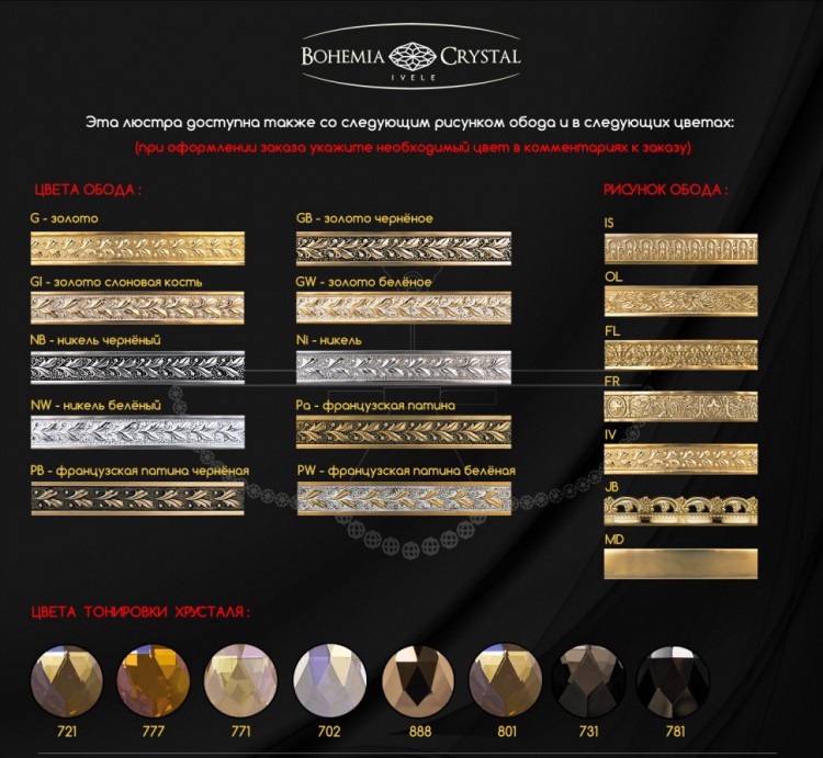 Подвес Ivele 14781/25 G NEW