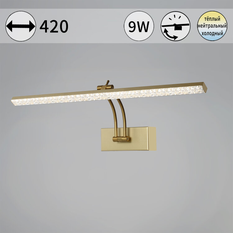 Подсветка для картин SNEHA  08876-0.2-01S